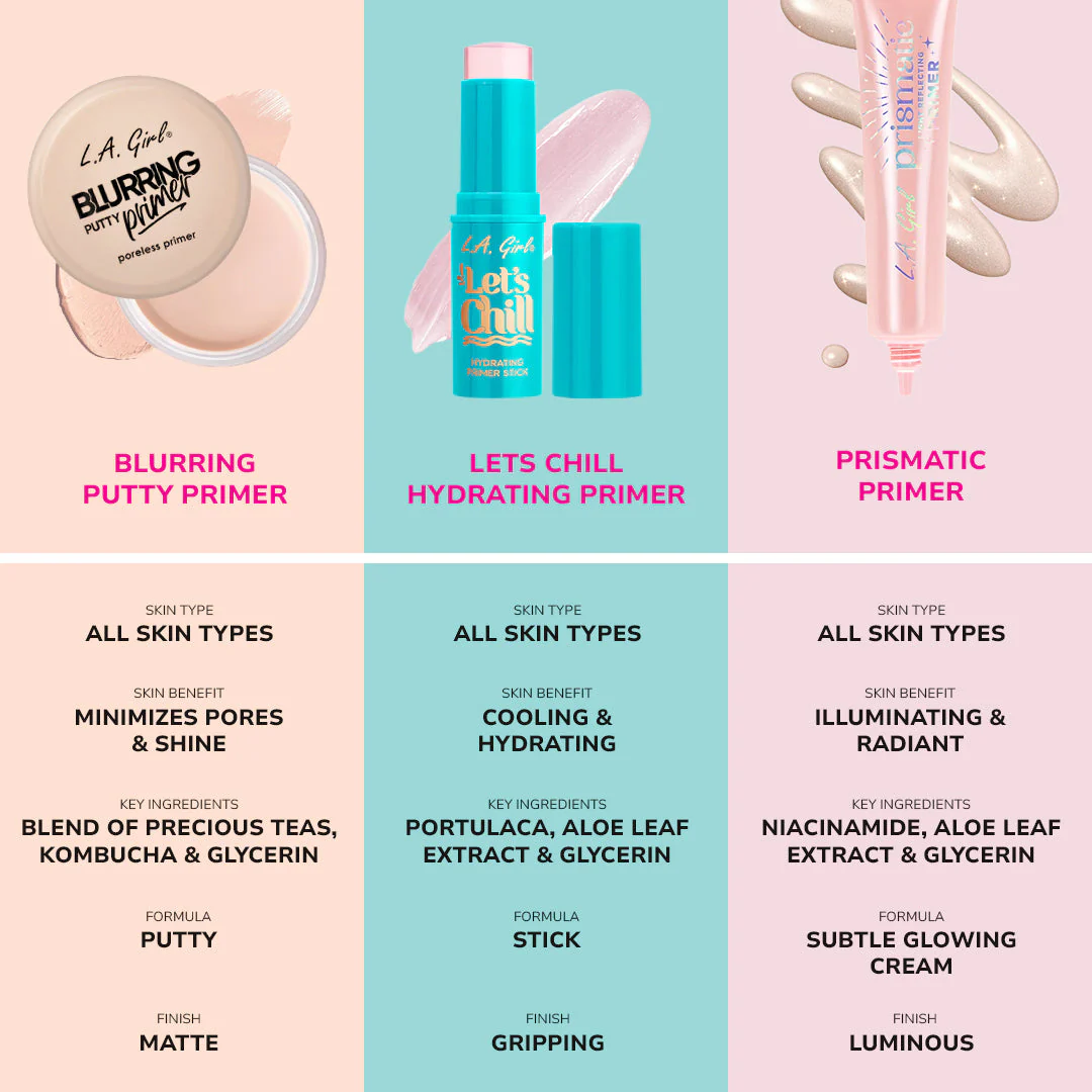 L.A. Girl Prismatic Primer - Image 8