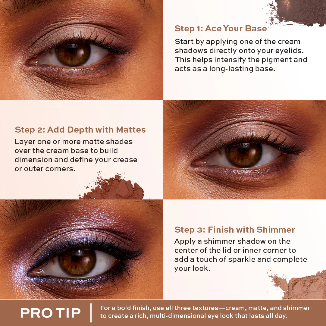 Makeup Revolution The Icon Palette - Image 20