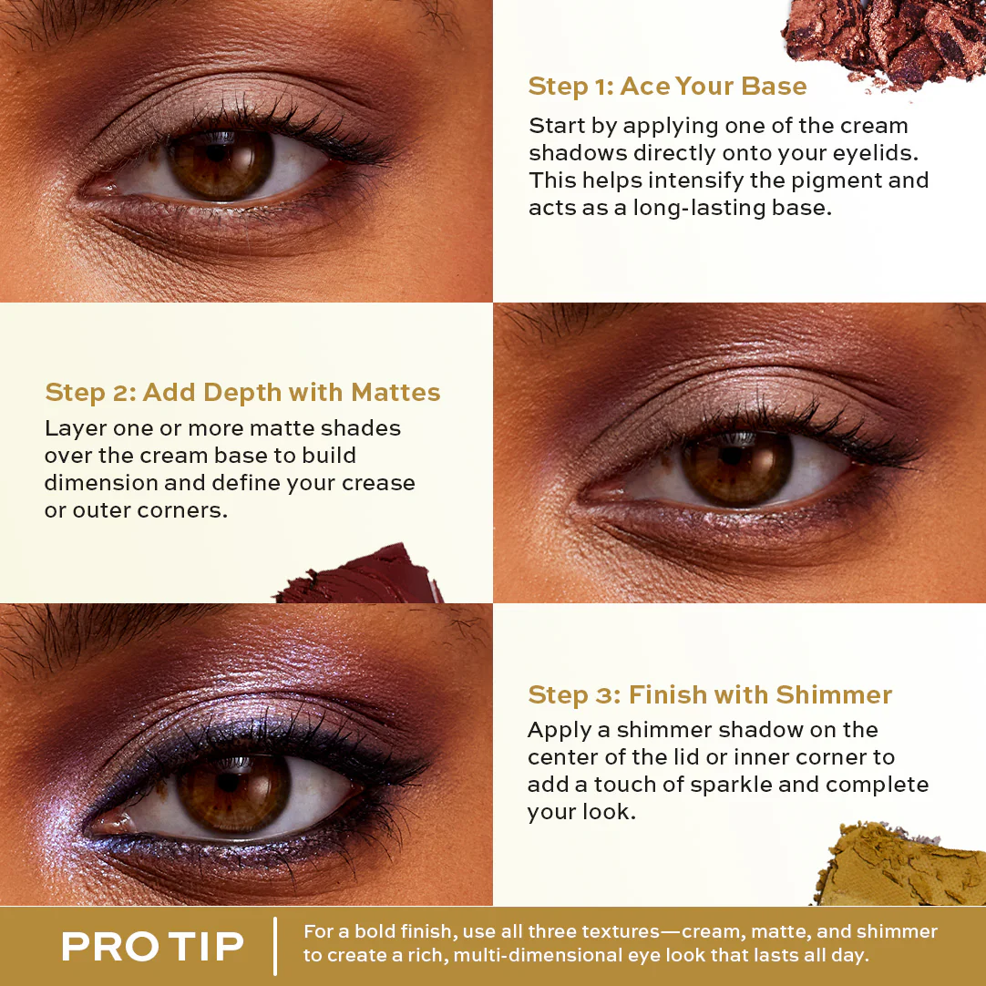 Makeup Revolution The Icon Palette - Image 41