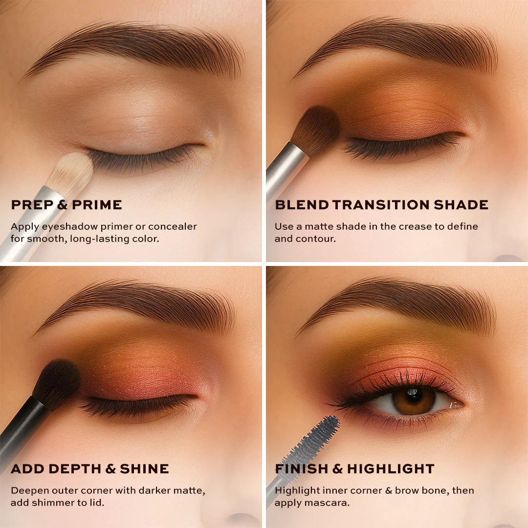Revolution Pro Regeneration Palette-Trends Mischief Maker - Image 3