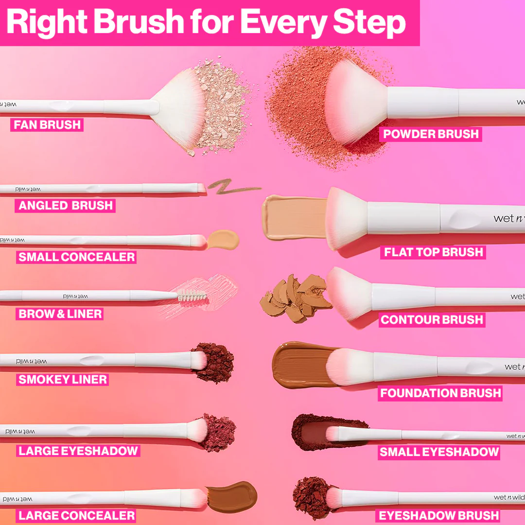 Wet n Wild Large Eyeshadow Brush - Image 7